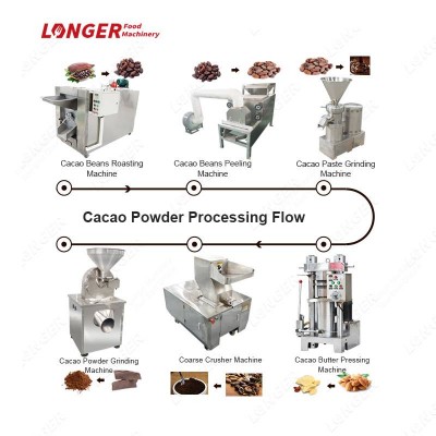 Cocoa Butter Powder Making Product Line Cocoa Bean Processing Machinery